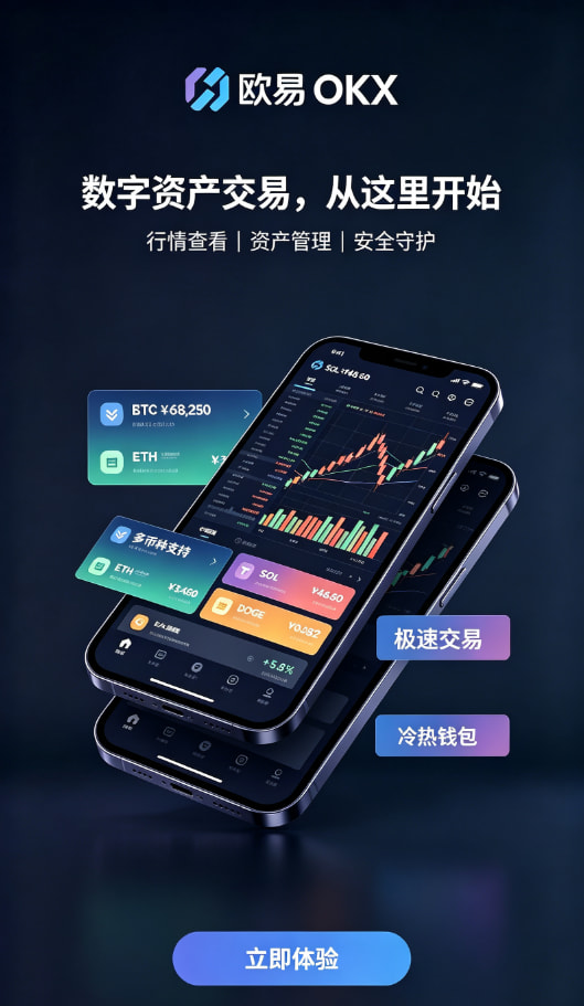 欧交易所app官方网站资产充值与交易